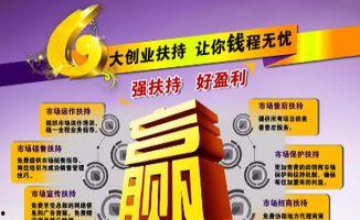 学做生意视频,学做生意视频教程精华概述